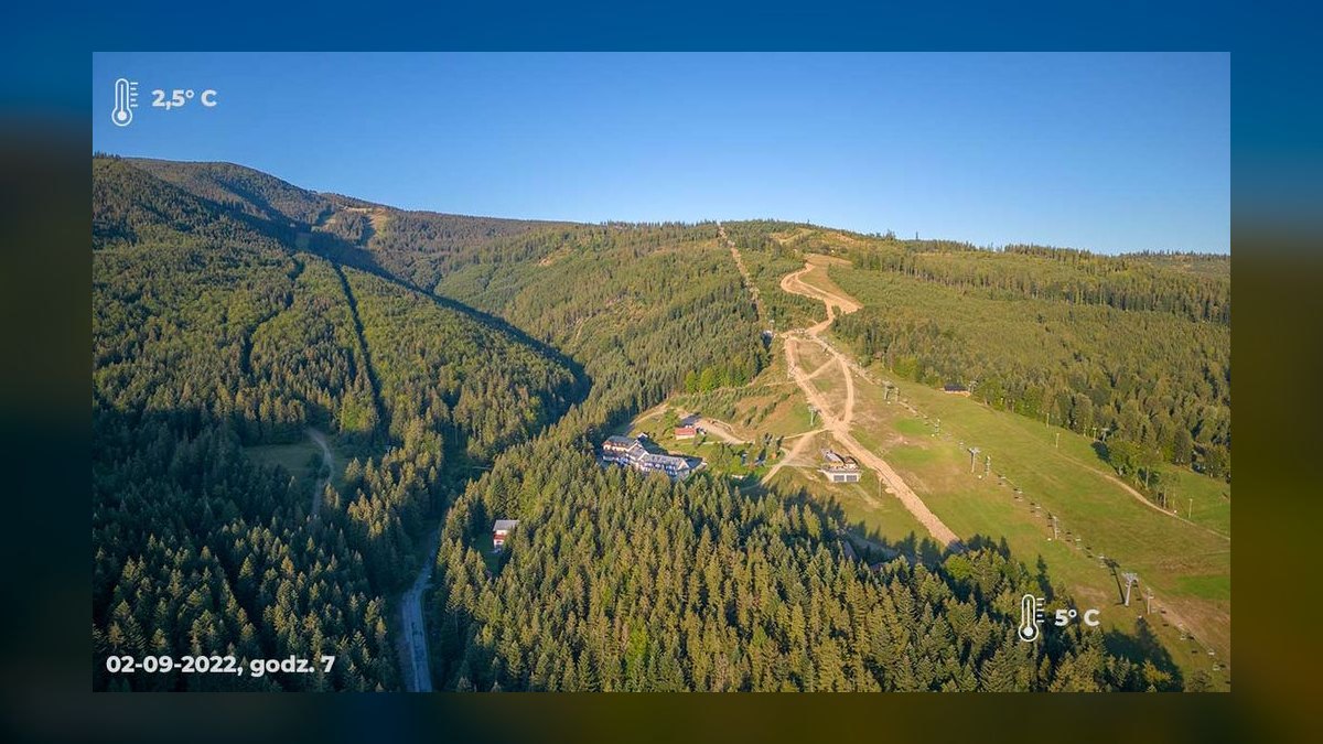 Top 10 Ski Resorts in Poland in 2027 — figure 9