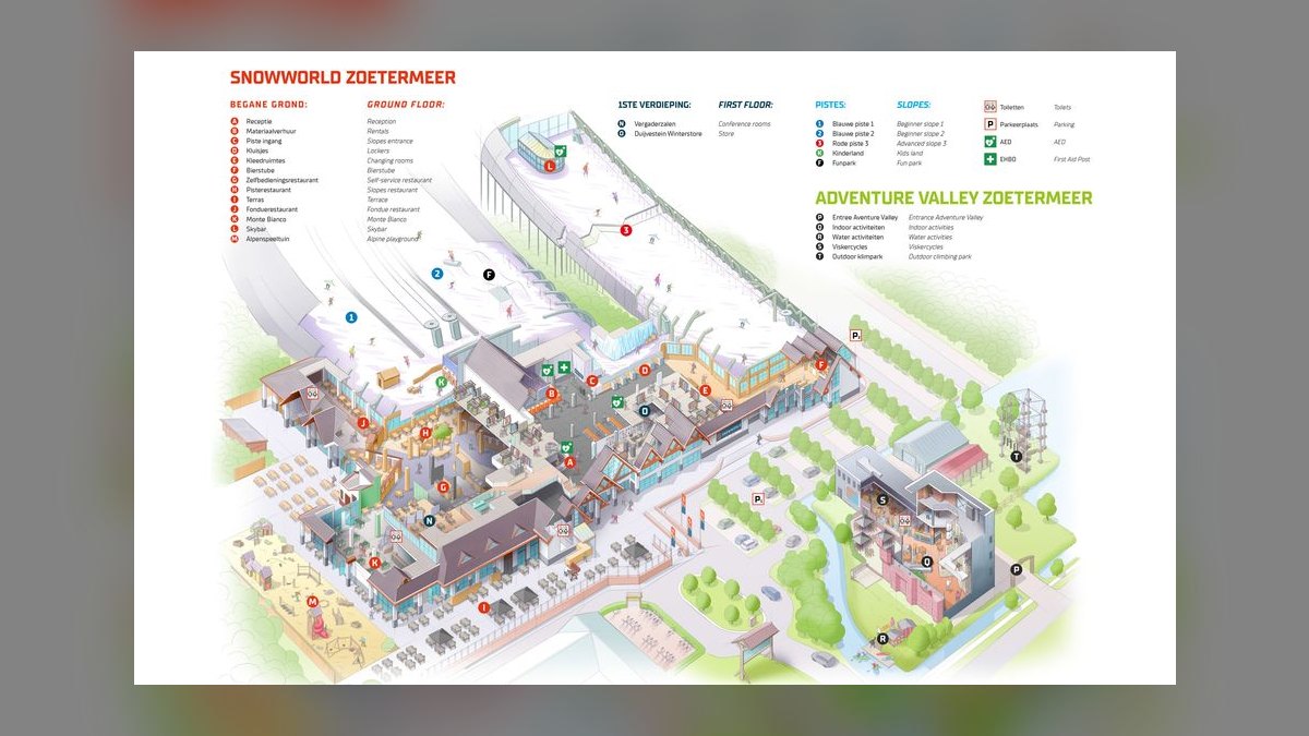 Top 10 Ski Resorts in the Netherlands in 2027 — figure 2
