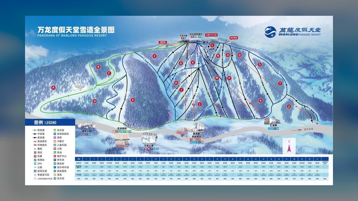 Top 10 Ski Resorts in China in 2027 — figure 3