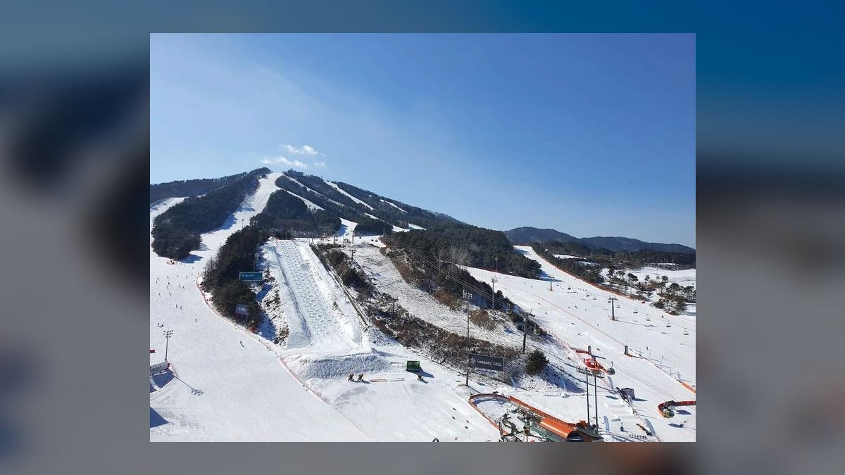 Top 10 Ski Resorts in Indonesia in 2027 — figure 2