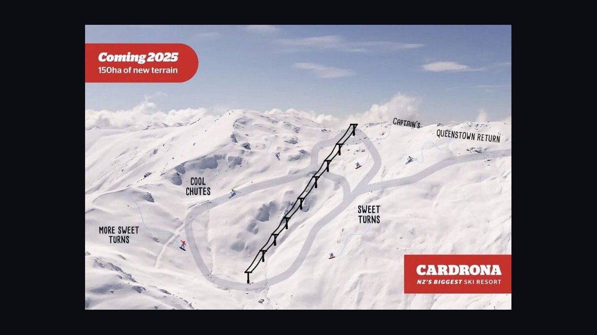 Top 10 Ski Resorts in New Zealand in 2027