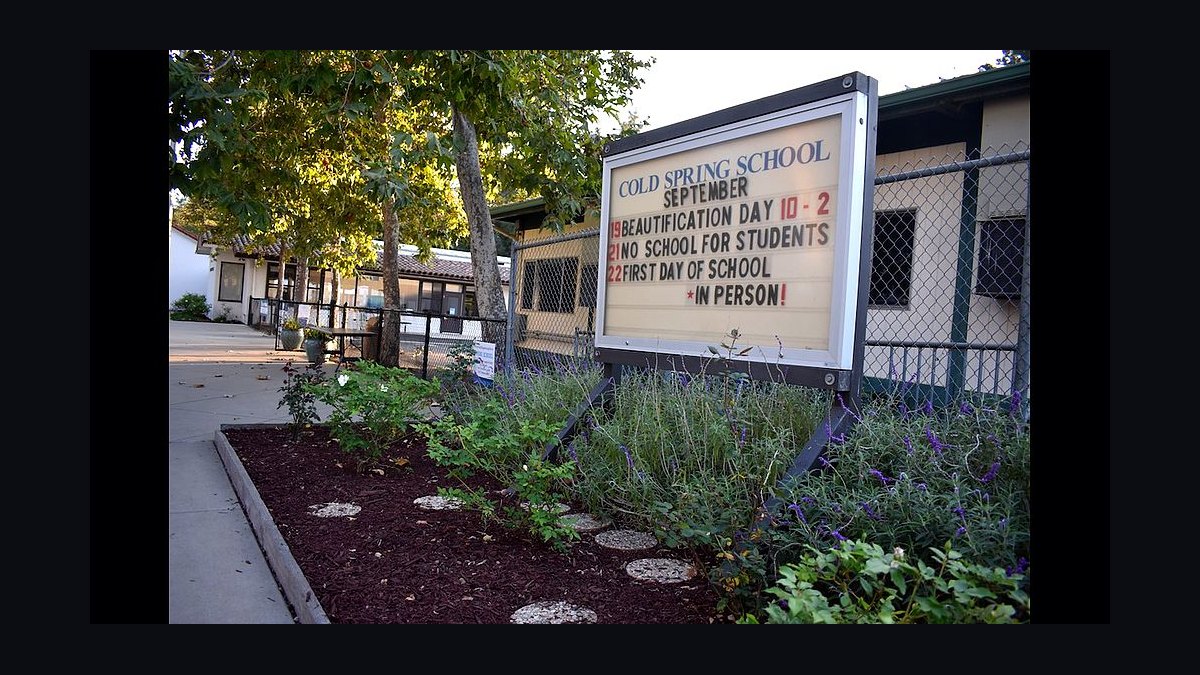 Top 10 Public Elementary Schools in Maryland in 2027 — figure 7