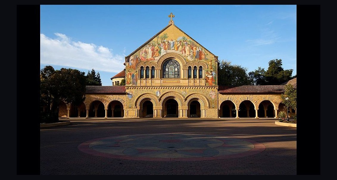 Top 10 Universities for Psychology in 2027