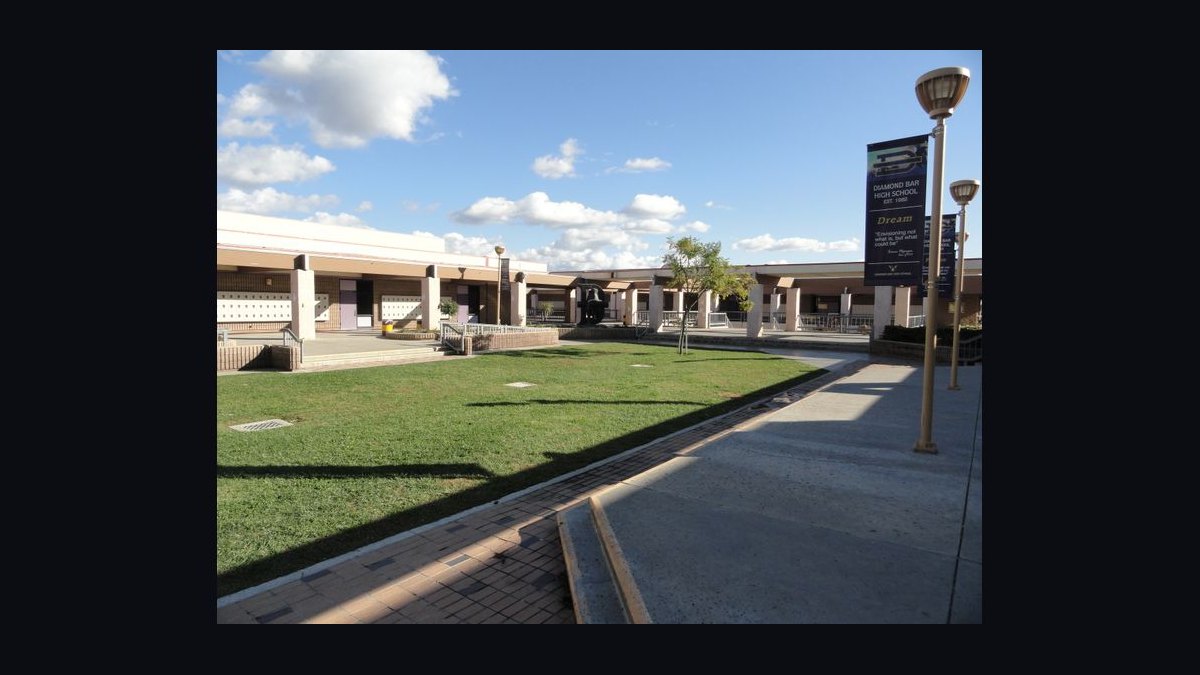 Top 10 Public High Schools in California in 2027 — figure 7