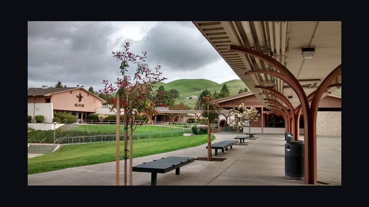 Top 10 Public High Schools in California in 2027 — figure 8