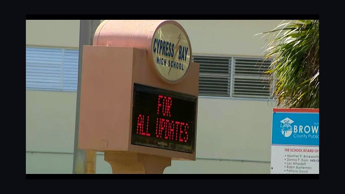 Top 10 Public High Schools in Florida in 2027 — figure 10