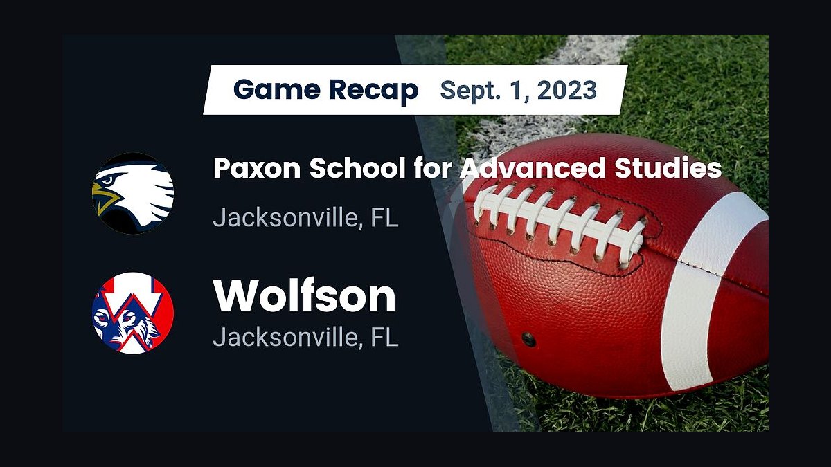 Top 10 Public High Schools in Florida in 2027 — figure 7