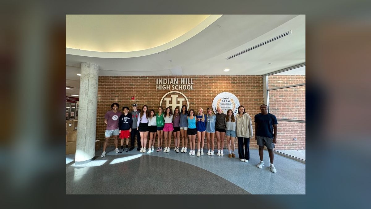 Top 10 Public High Schools in Ohio in 2027 — figure 2