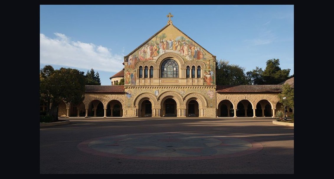 Top 10 Private Colleges in California in 2027
