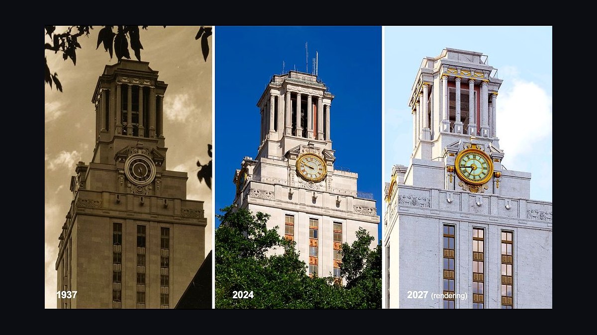 Top 10 Public Universities in Texas in 2027