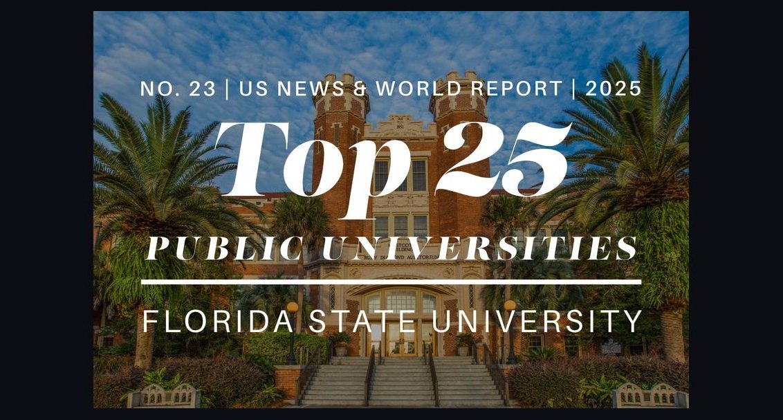 Top 10 Universities for Sports Psychology in 2027