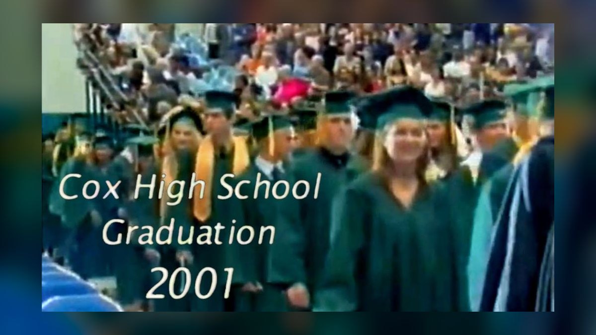 Top 10 Public High Schools in Virginia in 2027 — figure 7