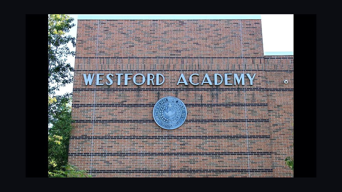 Top 10 Public High Schools in Massachusetts in 2027 — figure 9
