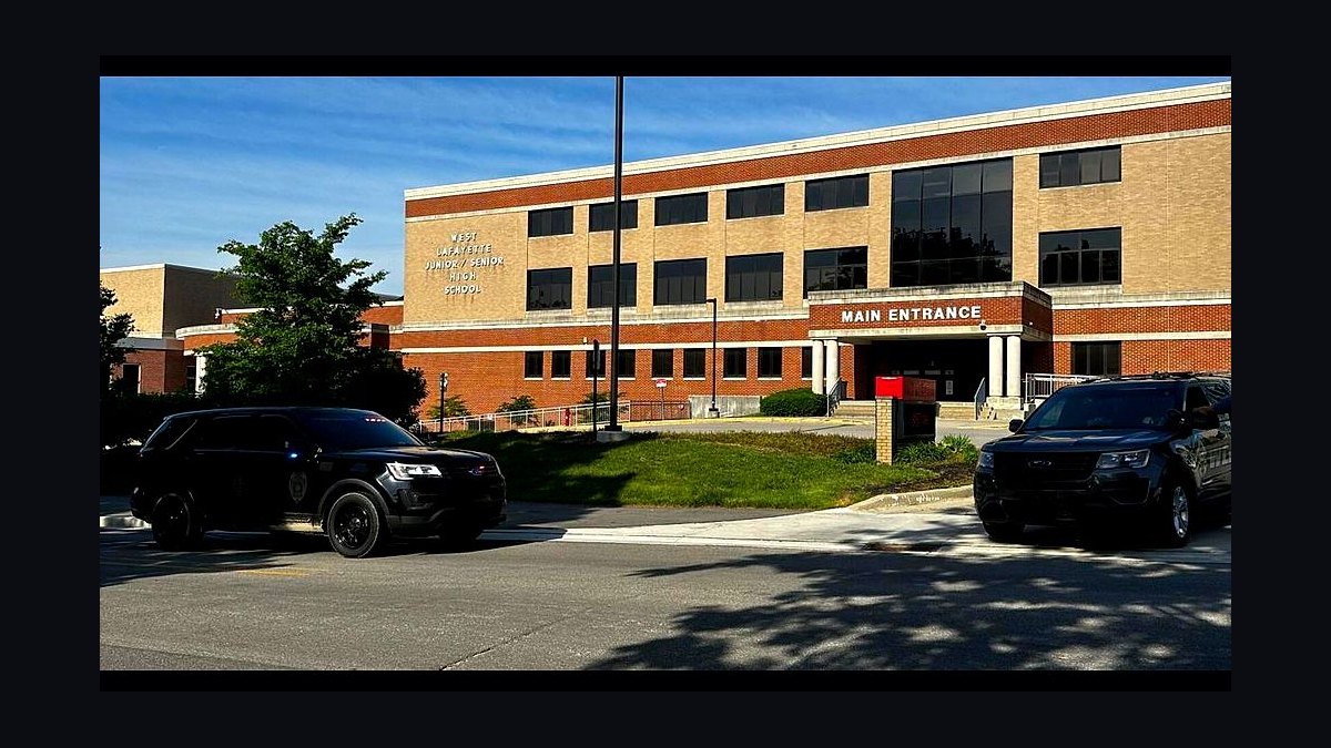 Top 10 Public High Schools in Indiana in 2027 — figure 5