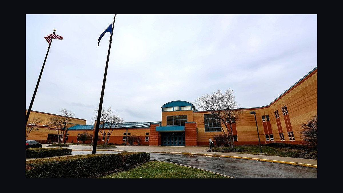 Top 10 Public High Schools in Indiana in 2027 — figure 7