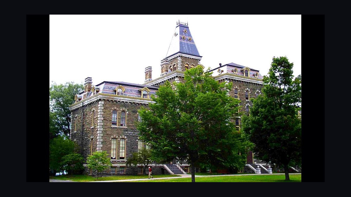 Top 10 Universities for Fashion Design in 2027 — figure 10