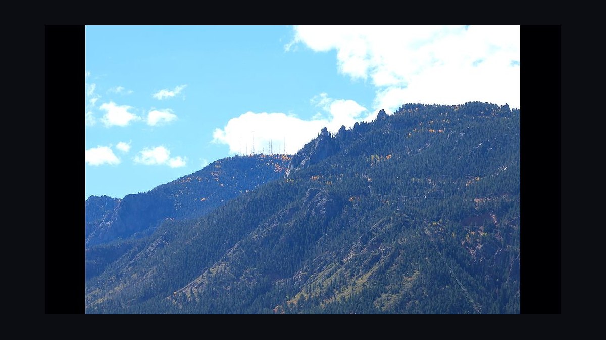 Top 10 Public High Schools in Colorado in 2027 — figure 7