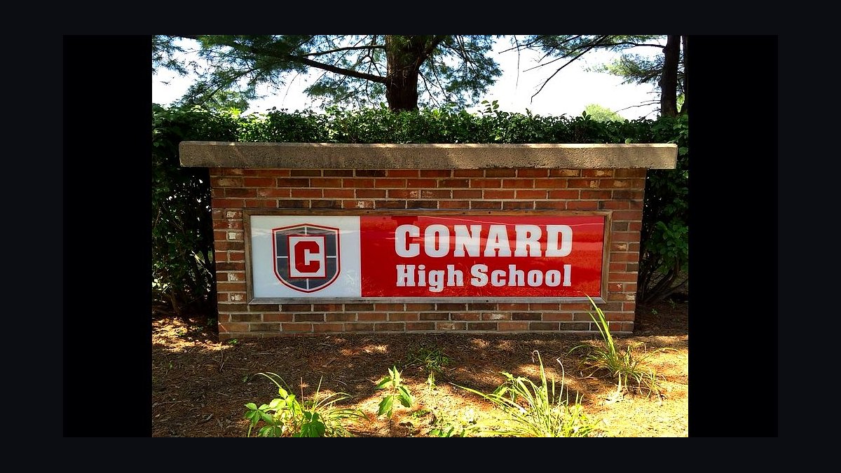 Top 10 Public High Schools in Connecticut in 2027 — figure 6