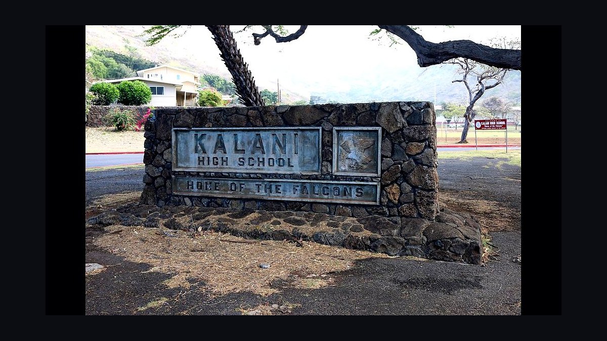 Top 10 Public High Schools in Hawaii in 2027 — figure 3