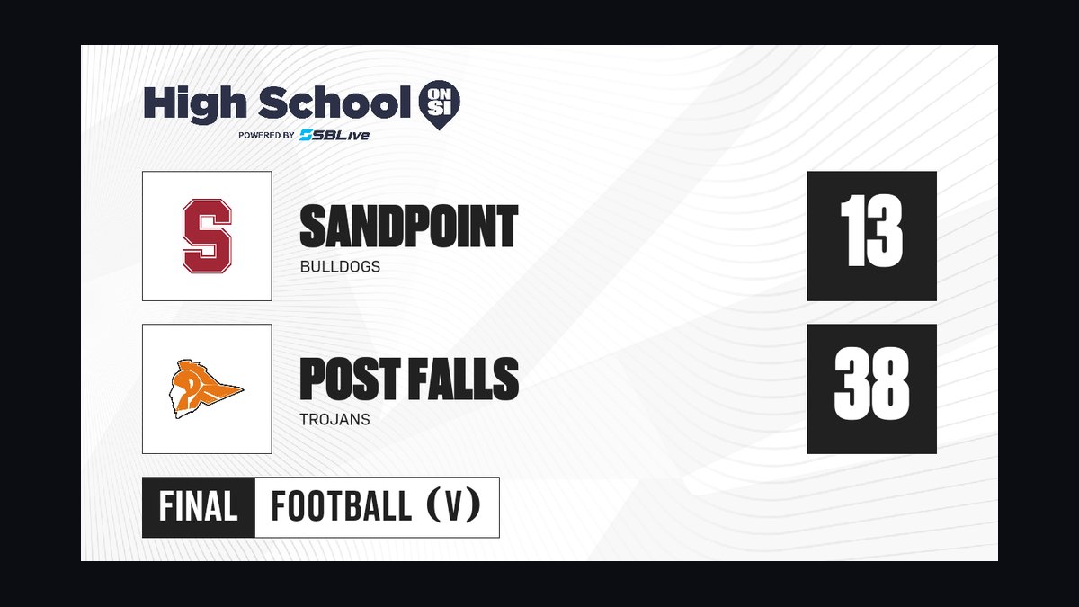 Top 10 Public High Schools in Idaho in 2027 — figure 7