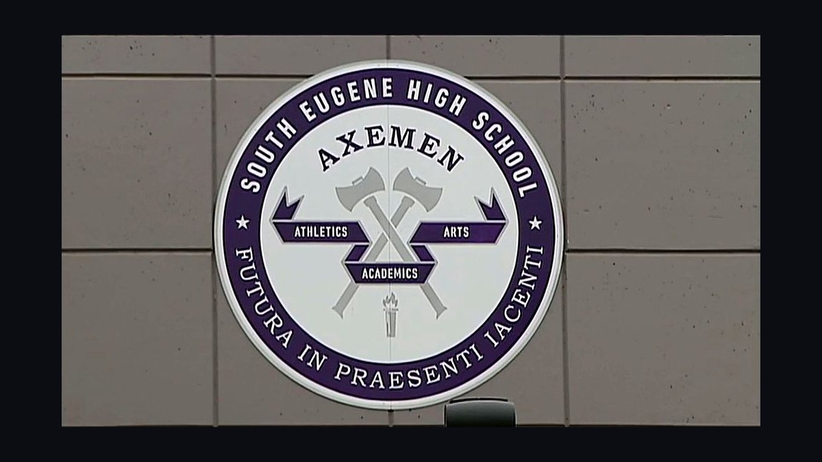 Top 10 Public High Schools in Oregon in 2027 — figure 9