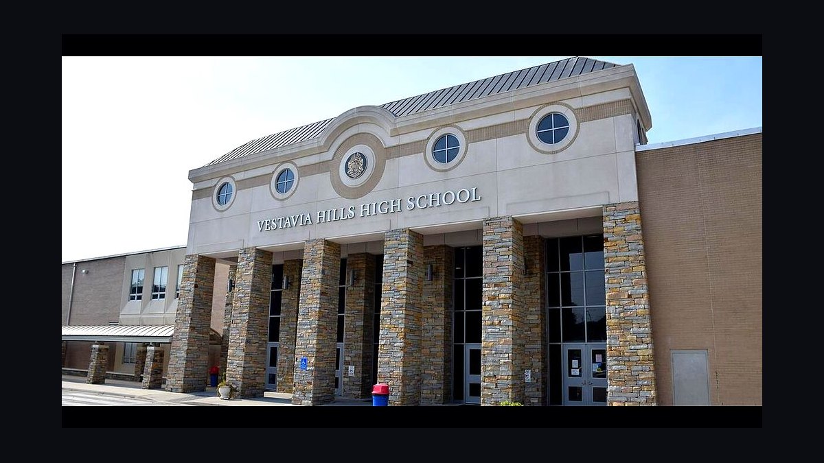 Top 10 School Districts in Alabama in 2027 — figure 3