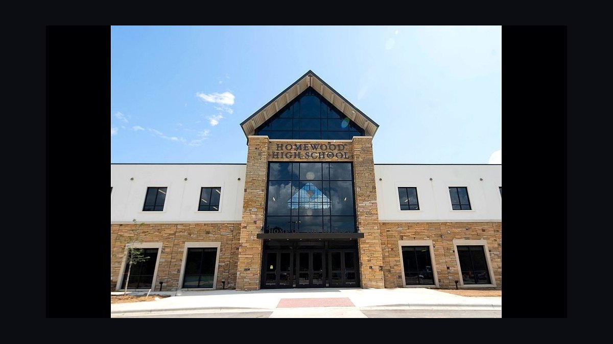 Top 10 School Districts in Alabama in 2027 — figure 4