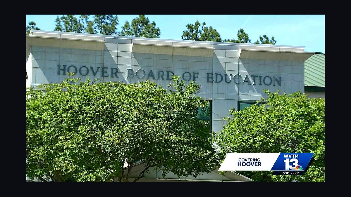 Top 10 School Districts in Alabama in 2027 — figure 5
