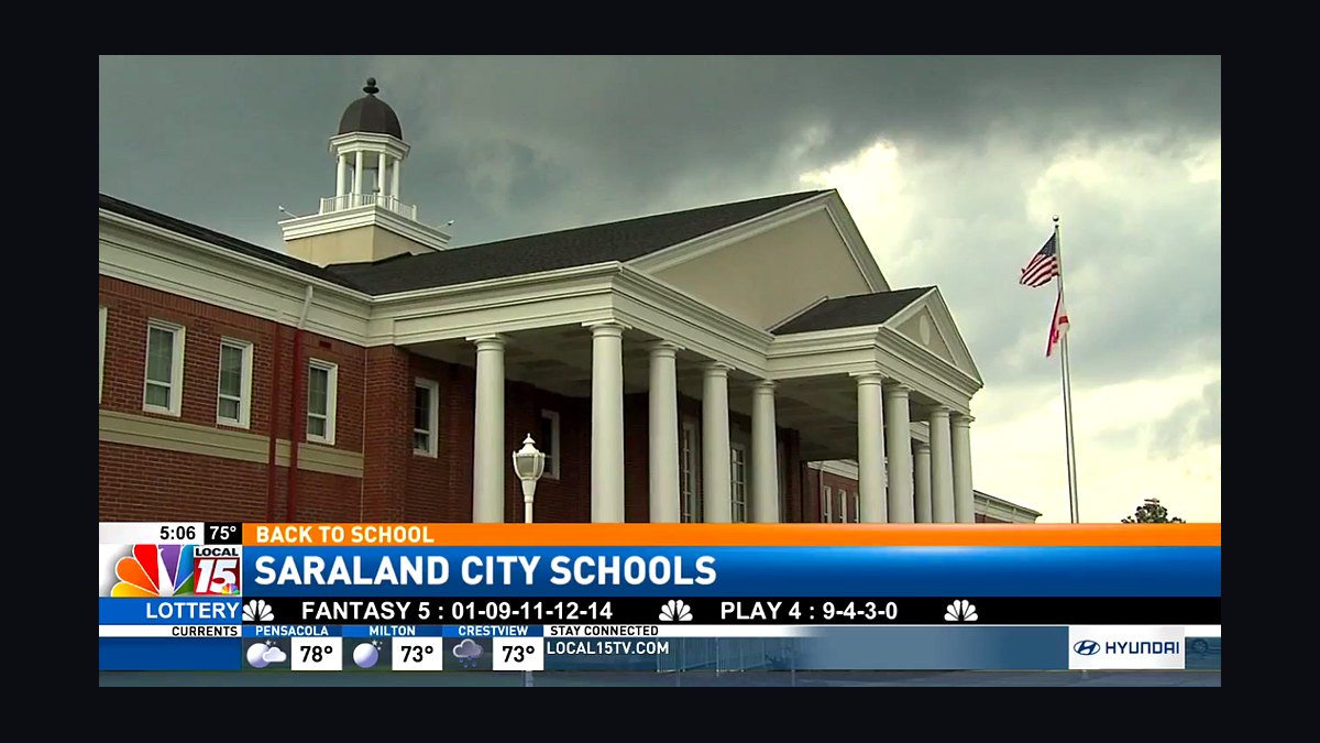 Top 10 School Districts in Alabama in 2027 — figure 9
