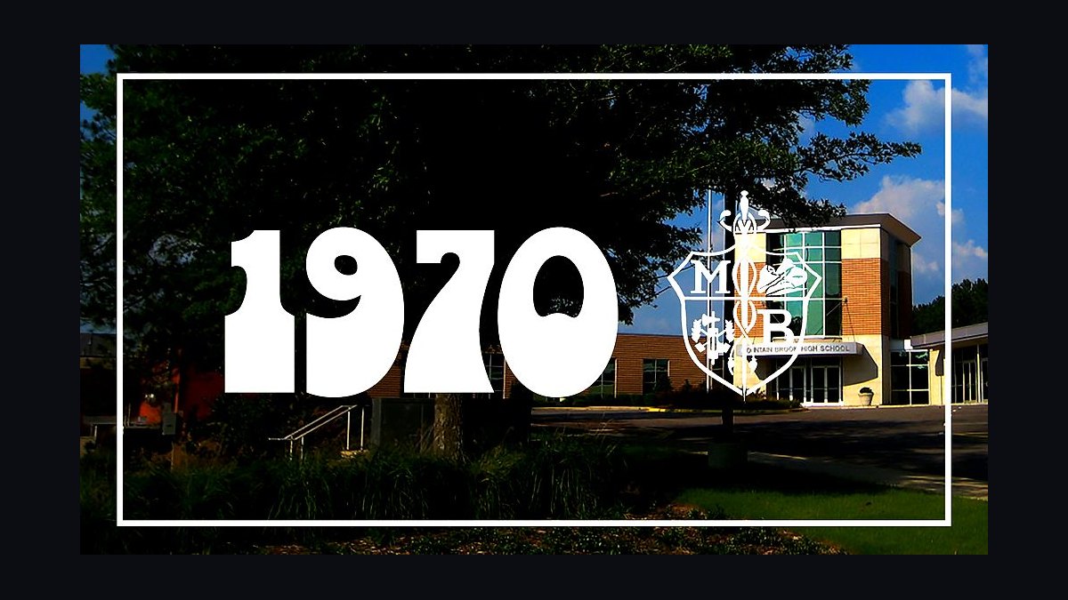 Top 10 School Districts in Alabama in 2027