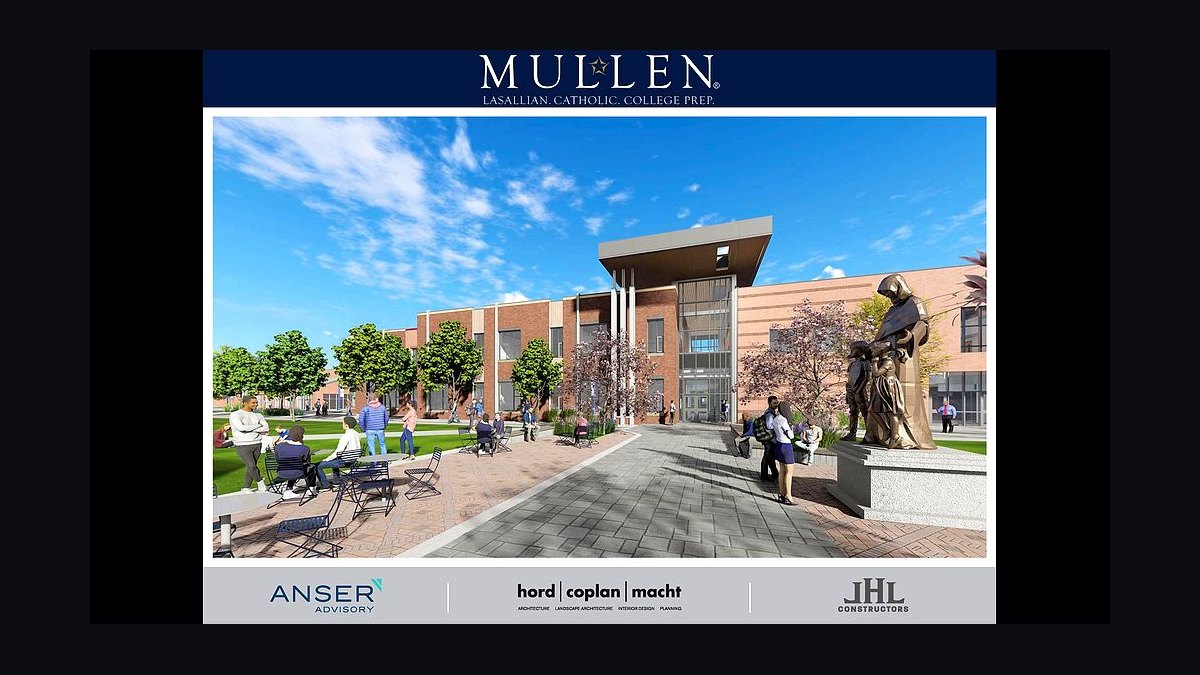 Top 10 Private High Schools in Denver in 2027 — figure 4