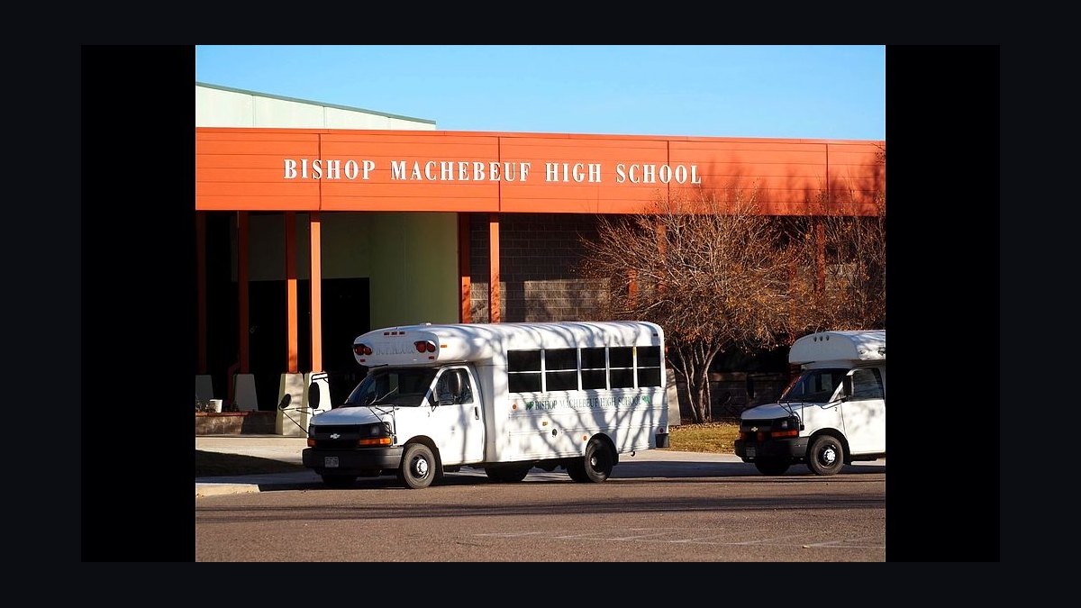 Top 10 Private High Schools in Denver in 2027 — figure 6