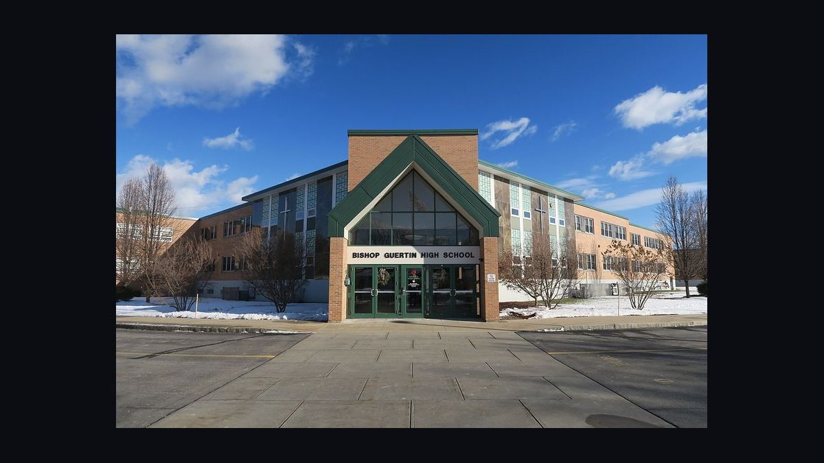 Top 10 Private High Schools in San Diego in 2027 — figure 1