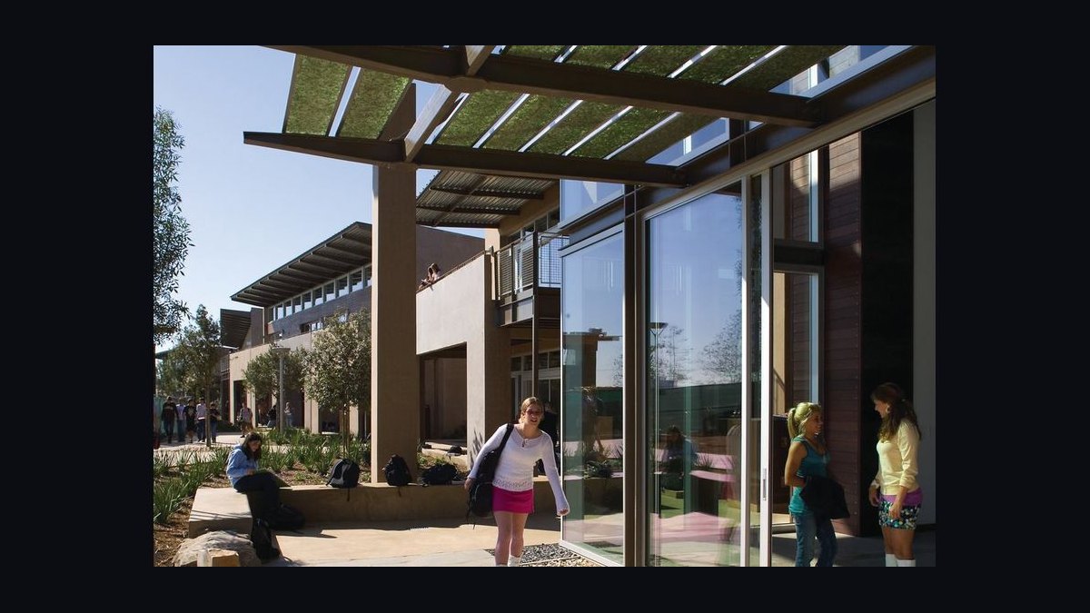 Top 10 Private High Schools in San Diego in 2027 — figure 2