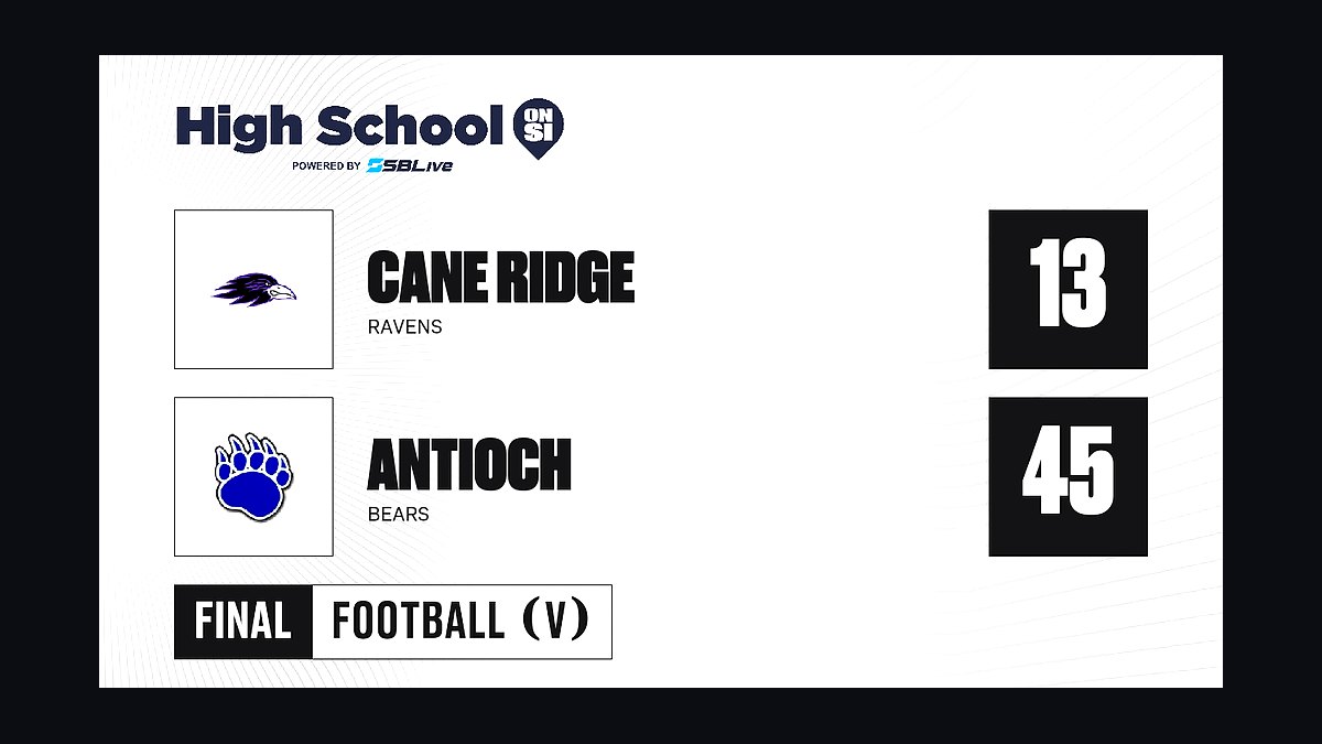 Top 10 Public High Schools in Nashville in 2027 — figure 9