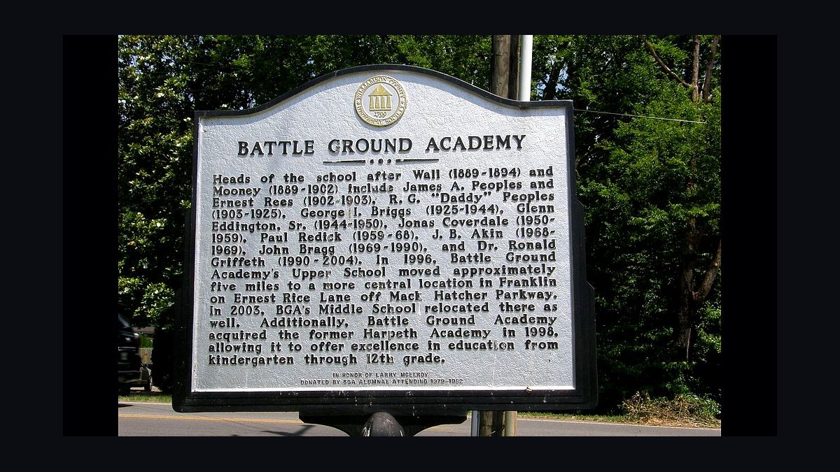 Top 10 Private High Schools in Nashville in 2027 — figure 7
