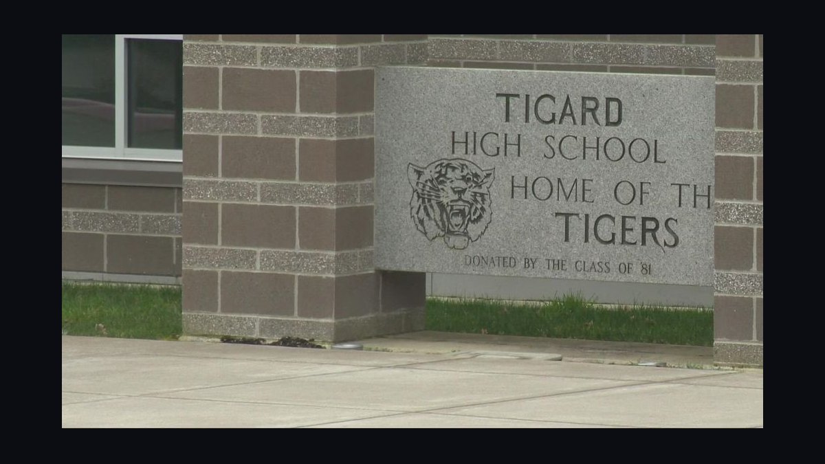 Top 10 Public High Schools in Portland in 2027 — figure 7