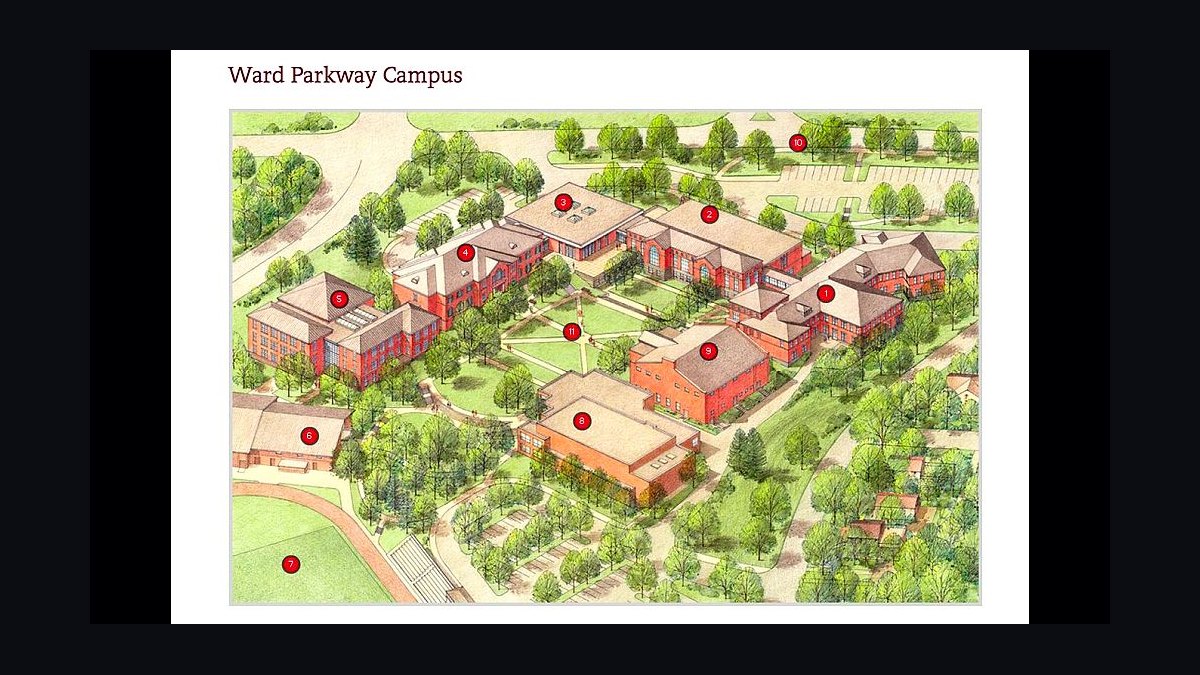 Top 10 Private High Schools in Kansas City in 2027 — figure 1