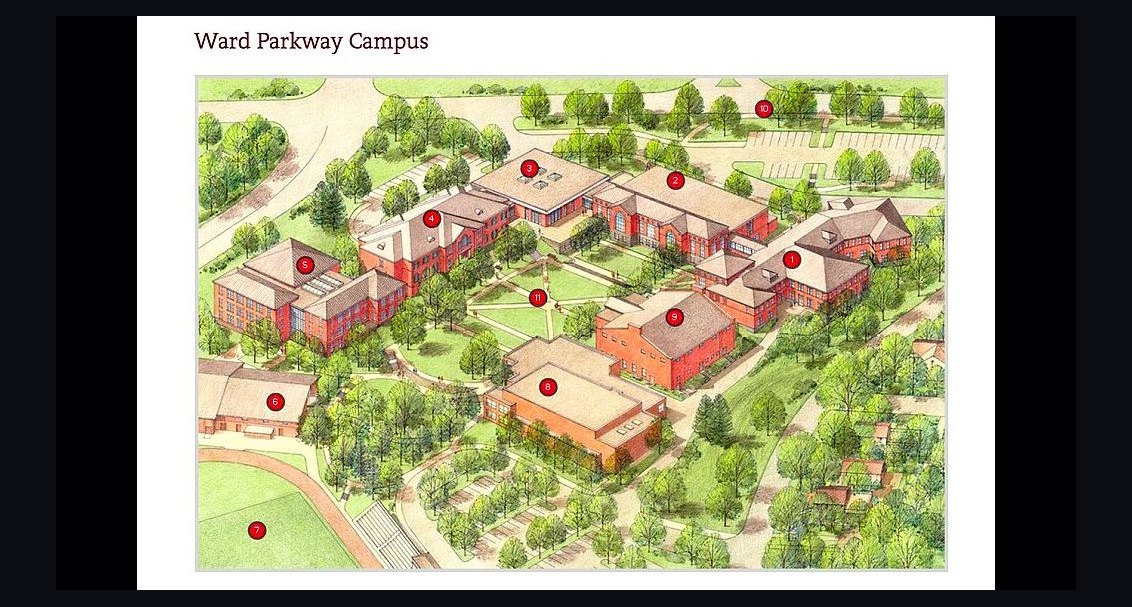 Top 10 Private High Schools in Kansas City in 2027