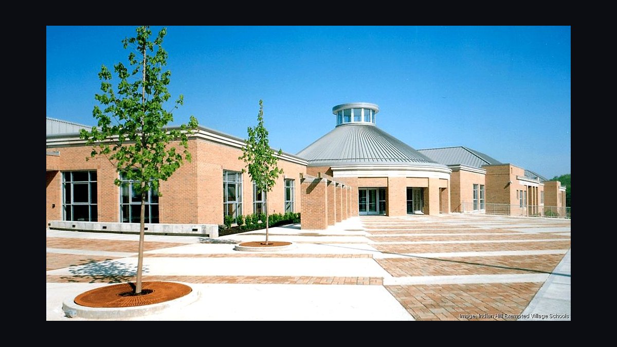 Top 10 Public High Schools in Cincinnati in 2027 — figure 3