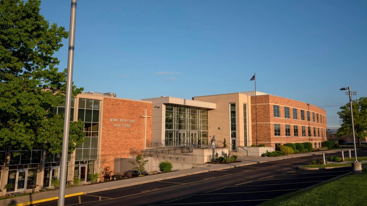 Top 10 Private High Schools in Cincinnati in 2027 — figure 7
