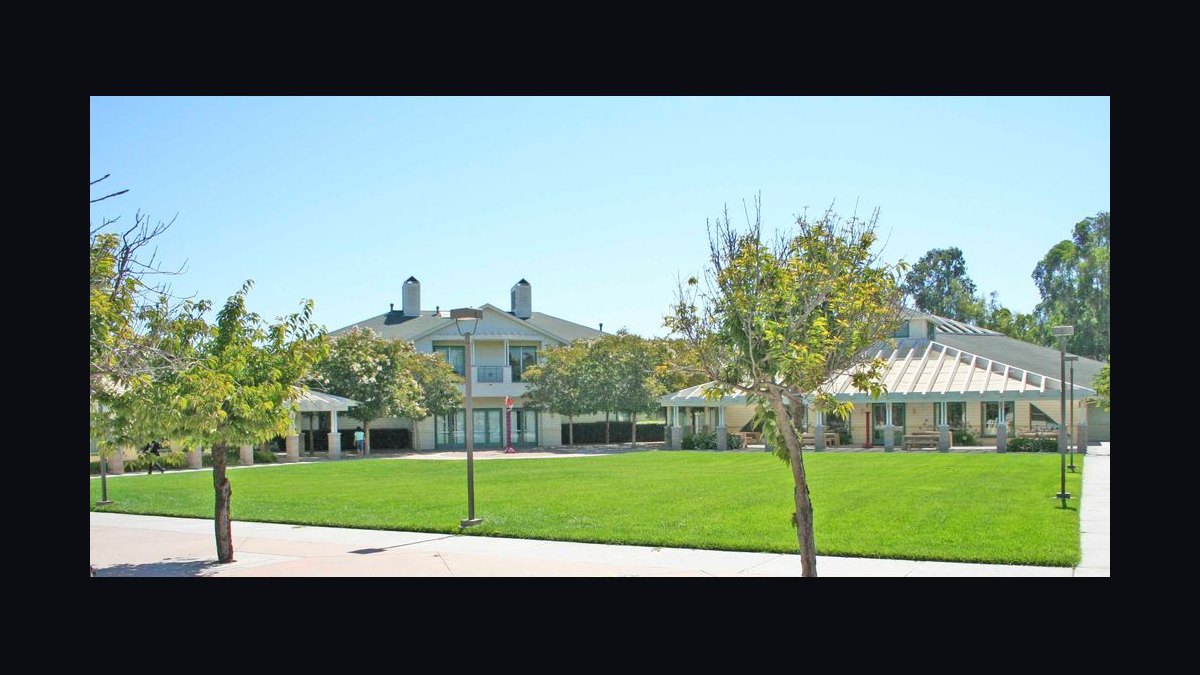 Top 10 Private High Schools in California in 2027 — figure 2