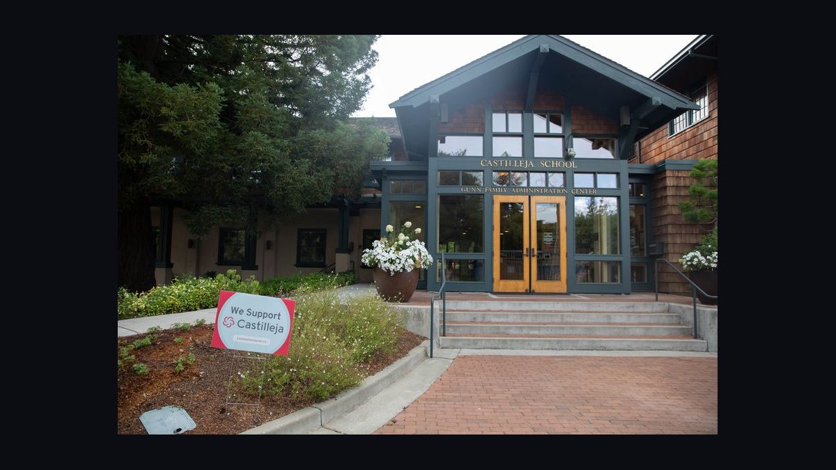 Top 10 Private High Schools in California in 2027 — figure 8