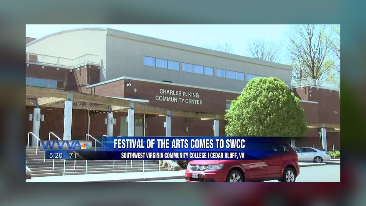 Top 10 Community Colleges in Virginia in 2027 — figure 10