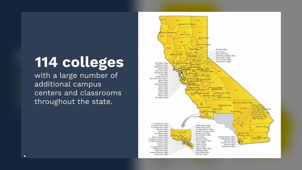 Top 10 Community Colleges in Minnesota in 2027 — figure 2