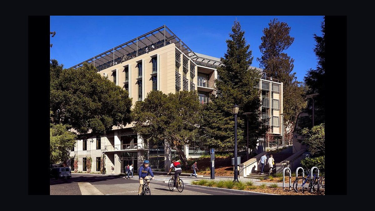 Top 10 Real Estate Programs in 2027 — figure 9