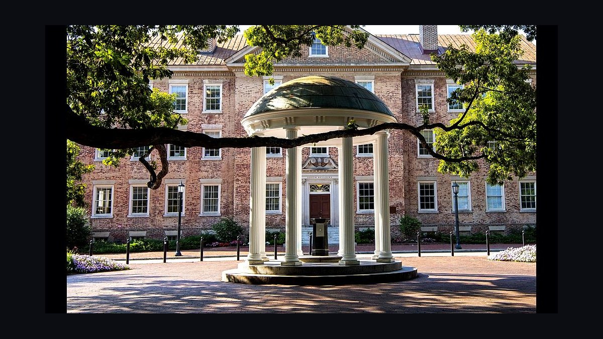 Top 10 International Business Programs in 2027 — figure 7