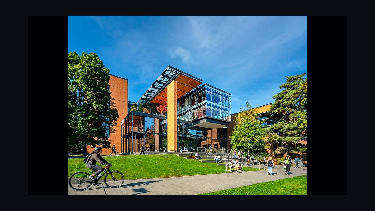 Top 10 International Business Programs in 2027 — figure 9