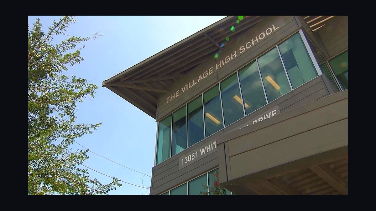 Top 10 Private K-12 Schools in Texas in 2027 — figure 4