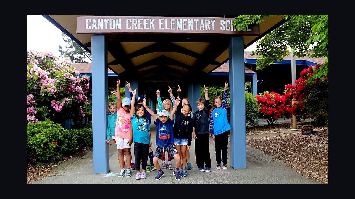 Top 10 Public Elementary Schools in Texas in 2027 — figure 2